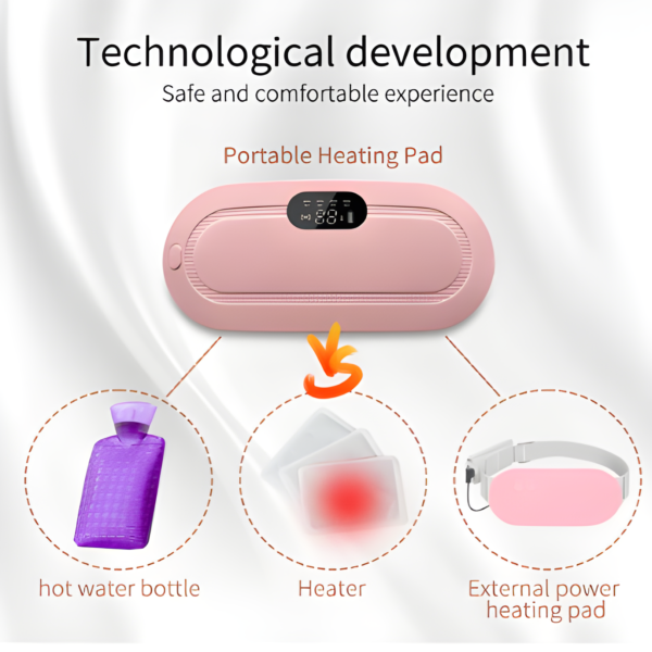 Period Pain Relief Heating Belt
