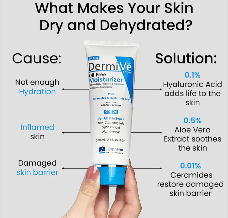 Dermive Oil-Free Moisturizer – Ultimate Skin Hydration | Best Oil-Free Formula for Healthy Glow